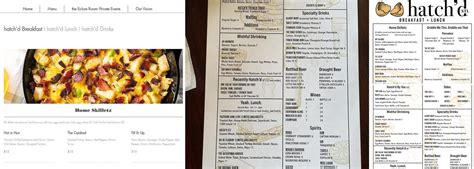 hatch'd stl reviews|hatch'd STL St. Louis, MO 63116 .